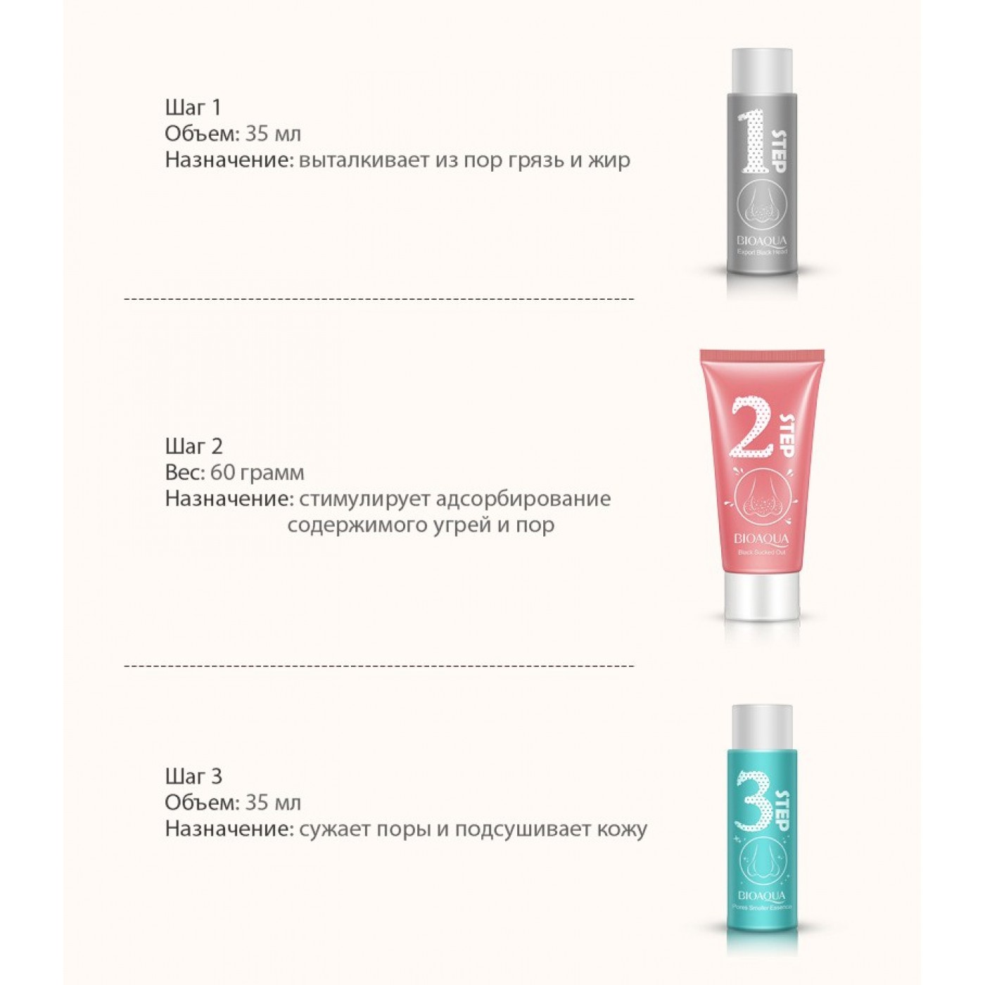 Wonder cleanser черника bioaqua. Bioaqua сыворотка для лица с гиалуроновой кислотой. Набор черника wonder bioaqua. Биоаква косметика наборы. Пенка для умывания wonder от bioaqua с черникой.